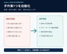 既存シートの転記・集計1業務をGASで自動化します 今あるシートで、転記・集計の1作業を自動化します イメージ4
