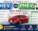 HEV・PHEVどちらが合うか一緒に考えます 車選びの疑問をわかりやすく解決します イメージ1