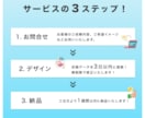 パッと目に惹くWeb画像制作します バナー/ヘッダー/SNS画像制作 イメージ2