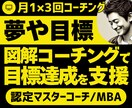 月1継続コーチング【3回分】で目標達成を支援します 夢や目標の達成支援/認定マスターコーチが徹底サポート イメージ1
