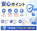 Google検索から日本人アクセスを増やします 日本国内ユーザー × 検索キーワード指定の外部SEO対策です イメージ4