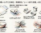 生成AIを「道具」として使いこなす秘訣伝授します 製造・印刷業向け｜生成AI活用によるDX推進・特許発想支援 イメージ6