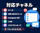 問い合わせ・メール・LINE一次対応を代行します ココナラ相談・体験申込・予約希望・DM質問の取りこぼしを防止 イメージ4