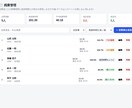 AIで業務管理ツールを即日作成します 在庫・勤怠など幅広く対応、専用ツールに仕上げます イメージ2