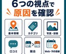 Googleマップ集客の弱点を診断します 競合3店舗と比較して改善の優先順位を提案 イメージ3