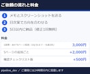 メモから業務マニュアル・手順書を作ります 10/31まで・先着3名3,000円・メモから手順書に イメージ3