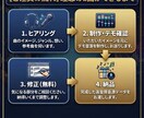全ジャンル対応の楽曲制作をしますます SNS総再生数500万回超えの現役プロが制作 イメージ2