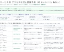 AIO診断＋WP簡易脆弱性チェックします AI検索対応度とWordPressの安全性を一度にチェック イメージ8