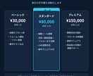 毎日の手作業を自動化・連携・通知まで代行します フォーム受信→リスト登録→LINEお礼→担当に通知まで全自動 イメージ2