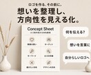 ロゴ制作前のコンセプト整理シートを作成します ＋60分ビデオチャットでデザインに活かせる言葉へ イメージ1
