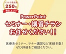 成功に導く！コーチング教材、セミナー資料作成します 講演会、営業、プレゼン資料をパワポ作成｜構成・内容相談OK イメージ3