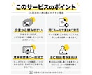 商品画像のリサイズ・ロゴ入れをまとめて承ります 20枚1,000円〜｜EC運営経験者が丁寧に対応！ イメージ4