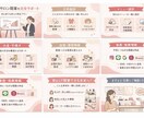 ネイルサロン開業の不安を整理しますます ネイルサロン開業の不安を整理します イメージ1