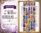 キャンサータロットで、強みとタイミングお伝えします オリジナル「生涯周期表」付き（複数名鑑定では比較表も作成） イメージ7