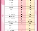 キャラデザからモデリングまで全て制作致します お見積りは無料です！お気軽にご連絡ください！ イメージ3
