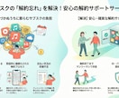 サブスク（月額や年額固定費）の解約お手伝いします そろそろ無駄な高額サブスク解約しませんか？サブスク沼の脱出 イメージ2