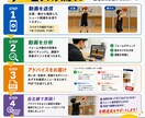 お子様のシュートフォームを動画で分析します 改善ポイントを分かりやすくお伝えします！ イメージ3