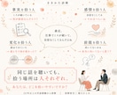 20年以上の経験で、あなたの聴き方を診断します 人の話を聴く機会が多い方へ｜どこを拾い、どう問い、どう返すか イメージ3