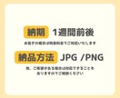 スライドやセミナー資料に！プロが図解を作成します 雑誌・WEBサイト掲載実績多数！！テキストだけの提出でもOK イメージ2