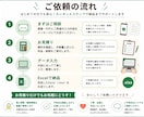 画像・PDFの情報をExcelへ入力します 「手書き資料もOK！丁寧・正確にデータ入力します！ イメージ3