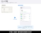 問い合わせと予約フォームを作りLINE通知します 5,000円から。受付と通知を自動にします イメージ2