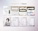 1枚500円から♡伝わるスライド資料作成します 図解で女性起業家様のサービスの魅力を伝えます！ イメージ4