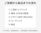 見やすく、伝わるLPを丁寧にお作りします スマホでも読みやすいLPをご提供 イメージ2