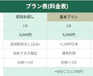 忙しいあなたに代わって切り抜きショート作ります 配信者、Vtuberをテンポよく切り抜きします！ イメージ1