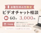 パターン・サイズ・仕様のご相談に応じます お取引中の方限定｜ビデオチャット60分｜3,000円｜予約制 イメージ1
