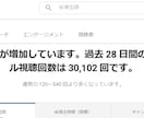 YOUTUBE120回→30,000回再生コツます チャンネル登録者50人以下なのに見られるコツ イメージ1