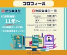 Amazon 売上UPに繋がる方法をコンサルします 物販/初心者〜中級者向け/年商10億円超え現役アマゾンセラー イメージ7