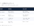 AI文章の公開前チェックシートを作ります 構成・重複・根拠確認の要点を整理します イメージ5