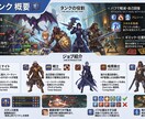 FF14の教科書vol2を販売しています FF14を始めたいならこれを見るべし。 イメージ2