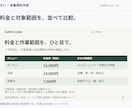 原稿から伝わる営業資料を5枚作成します 個人事業主・小規模企業向け。営業経験を生かして構成 イメージ4