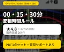 盲点！？バイナリーオプション手法教えます GW5/17まで〜限定価格〜turbo30秒/1分｜ イメージ3