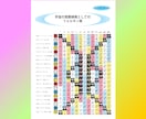 マヤ暦でパートナーの意外な一面見えてきます 「なぜ？」から「納得」へ、お互いの特性を知って心地よい関係へ イメージ4