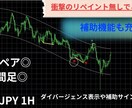 限定 オリジナル最強インジケーター提供致します 今話題の最強ツール 人気 最強のインジケーターの最新版！ イメージ3