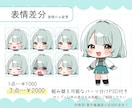 SD(デフォルメ)キャラ制作します キャラデザイン無料！企業実績あり◎ イメージ4