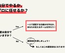 バケーションレンタル（民泊）開業や運営方法ます 失敗しない物件選び/集客/オペレーション構築など イメージ4