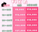 丸投げOK!!YouTube動画編集お手伝いします カット〜テロップまで丸投げOK！ イメージ2