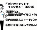 あなたの事業の真の価値を「記事と図解」で翻訳します 名刺代わりの最強の武器をお渡しできます。 イメージ2