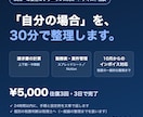 SESの請求・勤務表・案件管理を30分で整理します 巷のプラットホームではカバーできないあなたの場合をサポート イメージ1