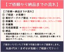 実況・店舗紹介・ショート動画何でも編集承ります 2段階チェックで認識のズレなし♪丁寧でスムーズな動画編集 イメージ6