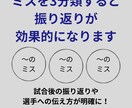 ミスを3つに分類すると振り返りが効果的になります ３つが正しく見れれば伸び代がわかります。 イメージ1
