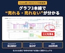 Keepa歴13年のせどり仕入れ判断基準を教えます 最新｜Amazon初心者向け104P｜グラフ3本線で赤字回避 イメージ1