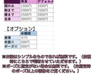 可愛いイラストを安く早く作成します アイコンやグッズなど、何に使ってもOK！商用可！ イメージ2