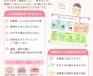 店舗紹介チラシを作成します ボタニカル系、癒し系のデザインです イメージ3