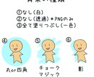 ユルいイラスト、漫画描きます アイコンやブログなどに使えるシンプルなイラストです イメージ6