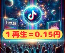 TikTokの希望再生回数を拡散します １再生＝0.15円！　10,000再生から承ります！ イメージ1
