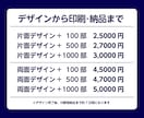 A4チラシ作ります＋印刷・配送まで対応します 歴25年のプロにおまかせ！印刷費用・発送込みでこの価格！ イメージ2